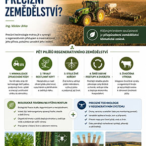 Regenerativní/Precizní-stručně (2026)